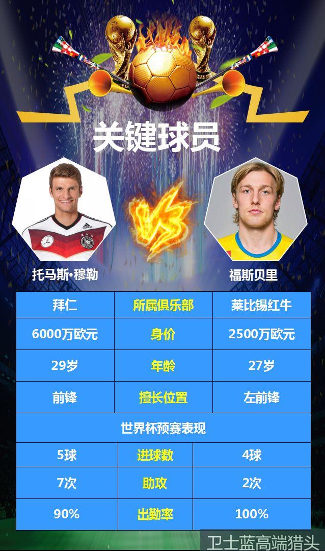 西班牙战平瑞典，小组领先地位不受动摇